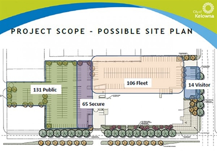 City talks new police services building | iNFOnews.ca