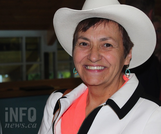 Election 2019: Can anyone unseat Conservatives in Central Okanagan-Similkameen-Nicola? | iNFOnews.ca