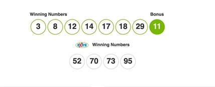 $70 million Lotto Max jackpot won by Ontario ticket buyer | iNFOnews.ca $70 million Lotto Max jackpot won by Ontario ticket buyer | iNFOnews.ca