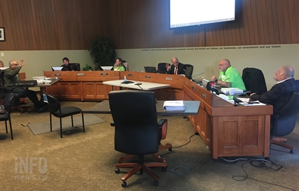 Vernon councillor calls on province for timeline on reopening economy | iNFOnews.ca