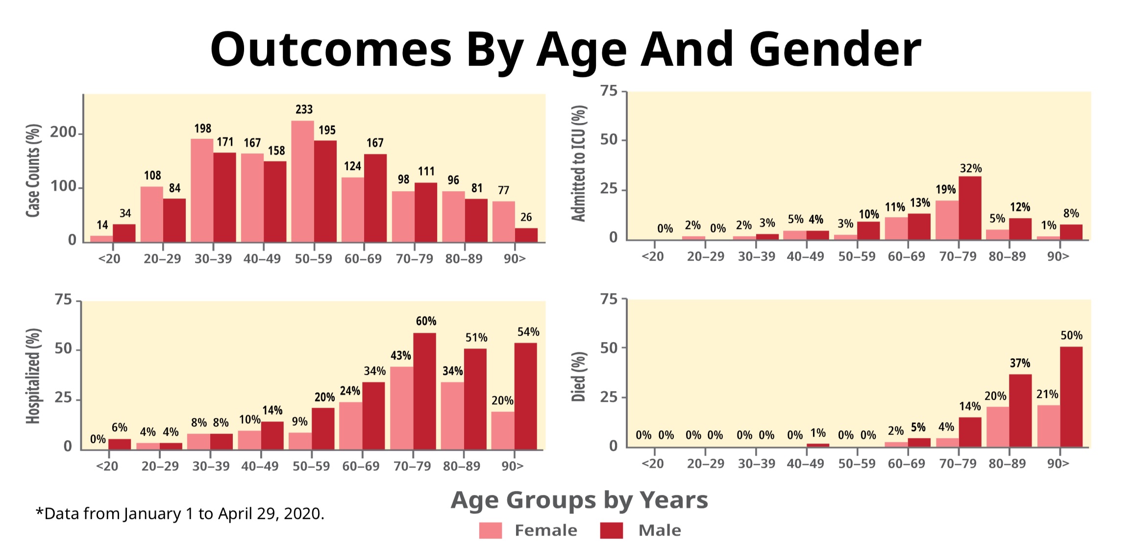 B.C. at the 'end of the beginning' of COVID-19 pandemic: Dr. Bonnie Henry | iNFOnews.ca B.C. at the 'end of the beginning' of COVID-19 pandemic: Dr. Bonnie Henry | iNFOnews.ca