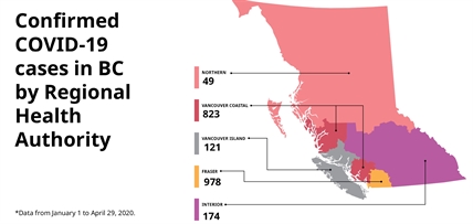 B.C. at the 'end of the beginning' of COVID-19 pandemic: Dr. Bonnie Henry | iNFOnews.ca B.C. at the 'end of the beginning' of COVID-19 pandemic: Dr. Bonnie Henry | iNFOnews.ca