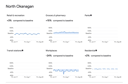 Google data shows how COVID-19 changed behaviour in your city | iNFOnews.ca