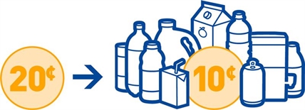 Change is coming to B.C.'s Return-It program for refundable beverage containers | iNFOnews.ca Change is coming to B.C.'s Return-It program for refundable beverage containers | iNFOnews.ca
