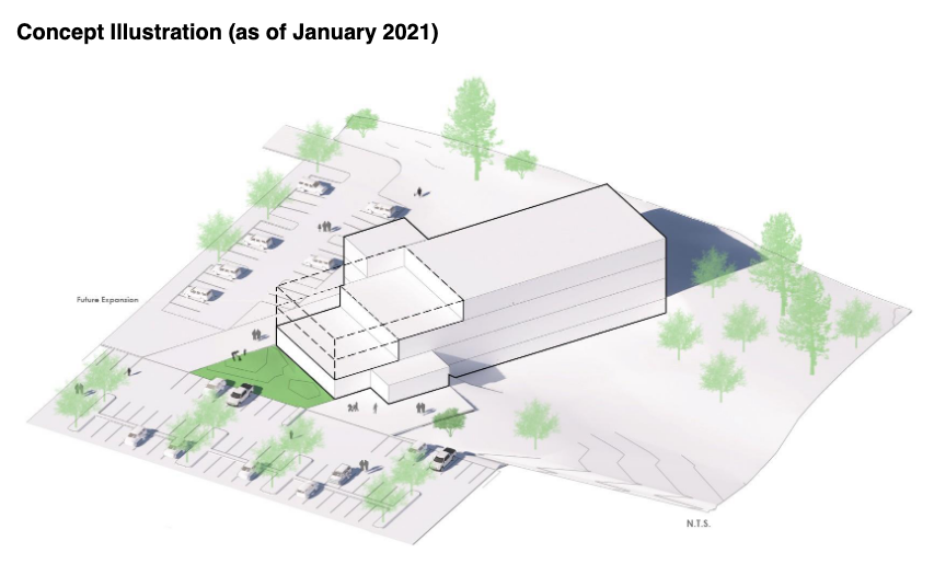 West Kelowna looks to build a combo City Hall and library | iNFOnews.ca West Kelowna looks to build a combo City Hall and library | iNFOnews.ca