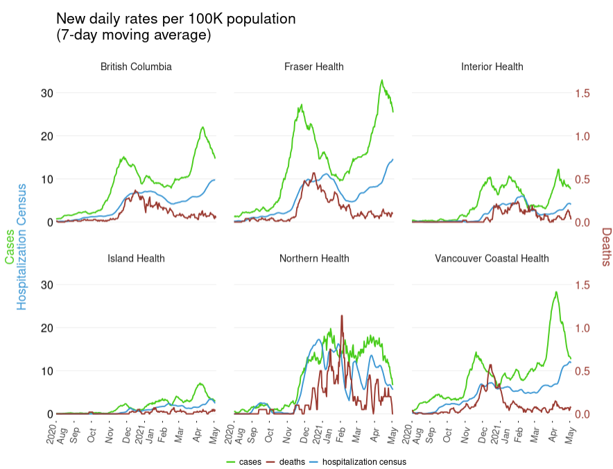 New COVID cases up in Kamloops, Penticton but down overall in Interior Health region | iNFOnews.ca