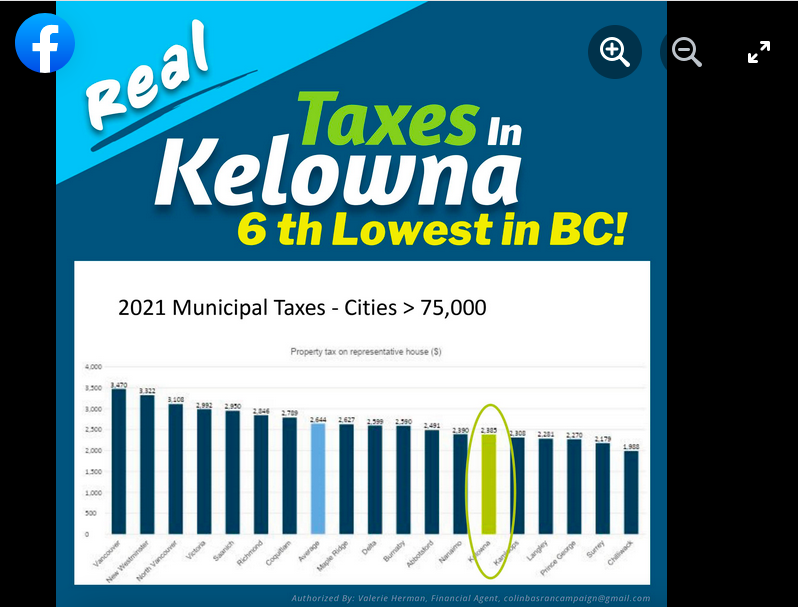 Which Kelowna mayoralty candidate is telling you the truth about crime and taxes? | iNFOnews.ca Which Kelowna mayoralty candidate is telling you the truth about crime and taxes? | iNFOnews.ca