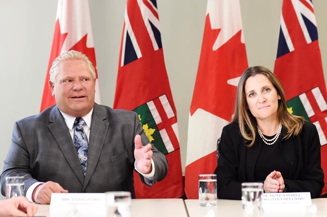 Ontario's Doug Ford to make case for NAFTA deal to U.S. counterparts | iNFOnews.ca Ontario's Doug Ford to make case for NAFTA deal to U.S. counterparts | iNFOnews.ca