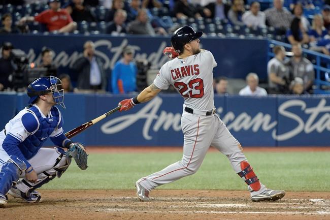 Michael Chavis homers in 13th inning as Red Sox edge Blue Jays 6-5 | iNFOnews.ca