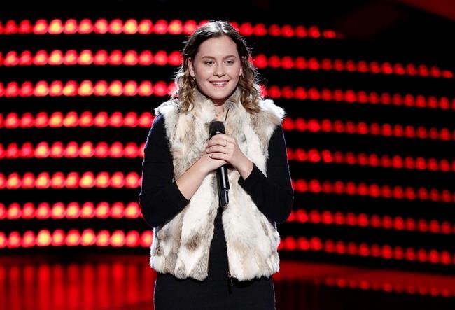 Candace Cameron Bure's daughter eliminated from 'The Voice' | iNFOnews.ca Candace Cameron Bure's daughter eliminated from 'The Voice' | iNFOnews.ca