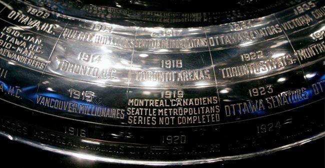 Column: As we battle virus, don't forget 1919 Stanley Cup | iNFOnews.ca Column: As we battle virus, don't forget 1919 Stanley Cup | iNFOnews.ca