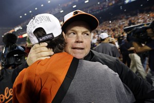 Buck Showalter wins AL Manager of the Year for 3rd time; Matt Williams voted NL honour | iNFOnews.ca CP30663853