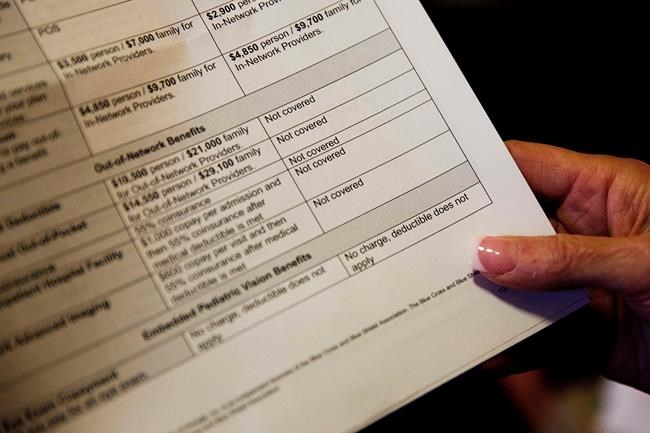 On the Money: Confronting fresh health insurance deductibles | iNFOnews.ca On the Money: Confronting fresh health insurance deductibles | iNFOnews.ca