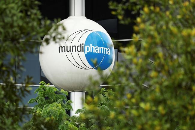 Top Takeaways from AP's report on Italy's 'Pain League' | iNFOnews.ca