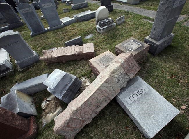 Report: Anti-Semitic incidents soar by 57 per cent in 2017 | iNFOnews.ca