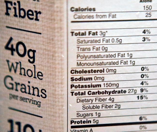 Fiber optics? Range of ingredients bulk up food fiber counts | iNFOnews.ca