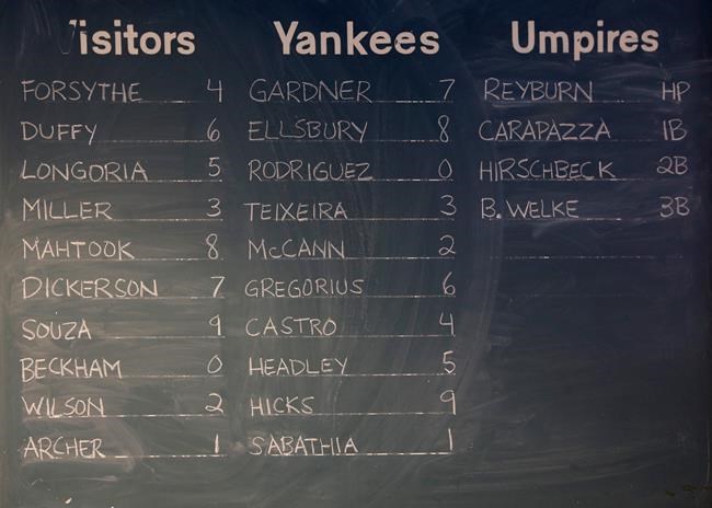 MLB wants notice of lineups before stadium announcements | iNFOnews.ca