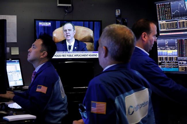 Wobbly day on Wall Street ends mixed; New highs for S&P, Dow | iNFOnews.ca Wobbly day on Wall Street ends mixed; New highs for S&P, Dow | iNFOnews.ca