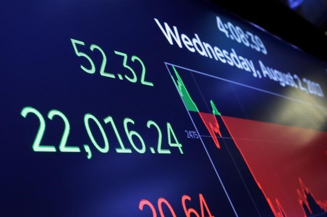 With 401(k) accounts booming, what should investors do? | iNFOnews.ca With 401(k) accounts booming, what should investors do? | iNFOnews.ca
