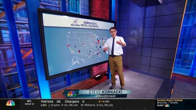 NBC's Kornacki brings expertise to NFL playoff picture | iNFOnews.ca