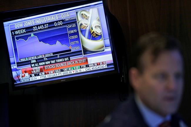 Japanese stocks plunge after Wall Street losses | iNFOnews.ca CP1082923184