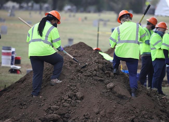 Another body found in search for Tulsa race massacre victims | iNFOnews.ca CP2017709875