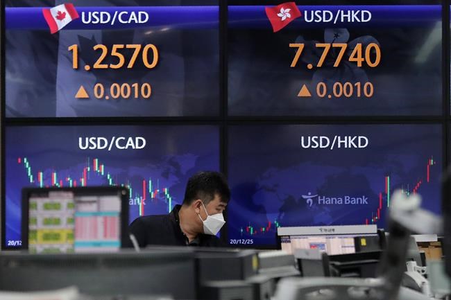 Asian stocks follow Wall St. up on strong Japan, Korea data | iNFOnews.ca Asian stocks follow Wall St. up on strong Japan, Korea data | iNFOnews.ca