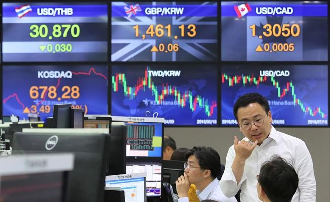 Global shares mixed in lacklustre trading, Nikkei falls 0.7% | iNFOnews.ca Global shares mixed in lacklustre trading, Nikkei falls 0.7% | iNFOnews.ca