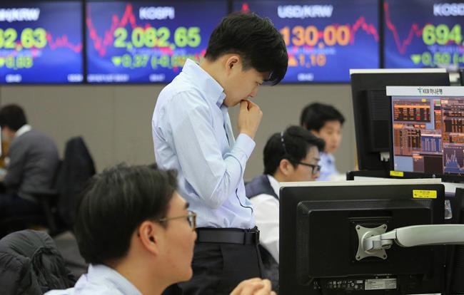 Markets cautious as world leaders head to summit | iNFOnews.ca