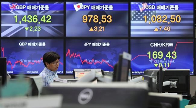 Global stocks mixed as US plans to impose China tariffs | iNFOnews.ca Global stocks mixed as US plans to impose China tariffs | iNFOnews.ca