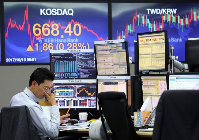 US inflation figures set to set market tone at week's end | iNFOnews.ca