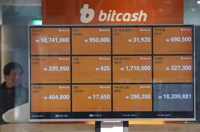 Bitcoin prices fall as South Korea says ban still an option | iNFOnews.ca