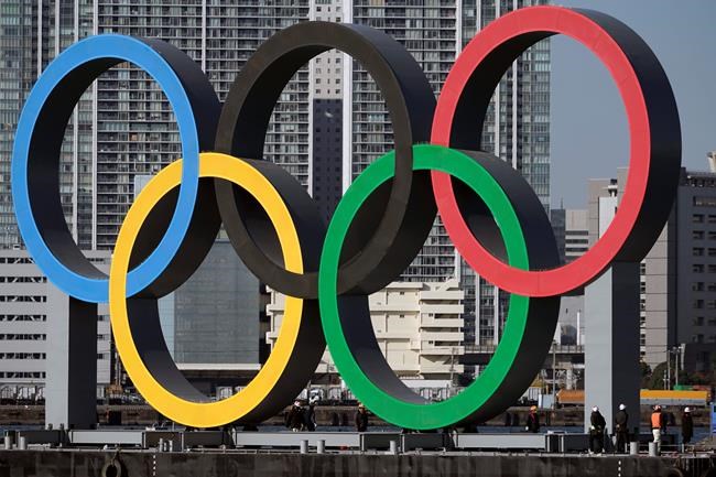 80% say Tokyo Olympics should be called off or won't happen | iNFOnews.ca 80% say Tokyo Olympics should be called off or won't happen | iNFOnews.ca