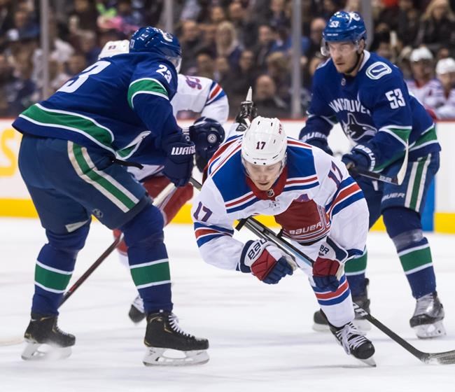 Tyler Motte scores twice as Canucks down Rangers 4-1 in feisty battle | iNFOnews.ca Tyler Motte scores twice as Canucks down Rangers 4-1 in feisty battle | iNFOnews.ca