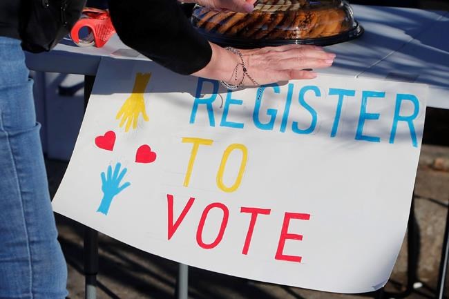AP-NORC poll: GOP more fired up for 2020, Democrats anxious | iNFOnews.ca