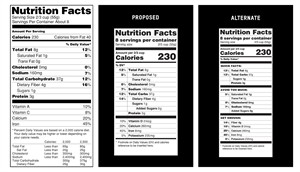 Former FDA, CDC officials: More food label changes needed to help people make healthy choices | iNFOnews.ca CP29160234