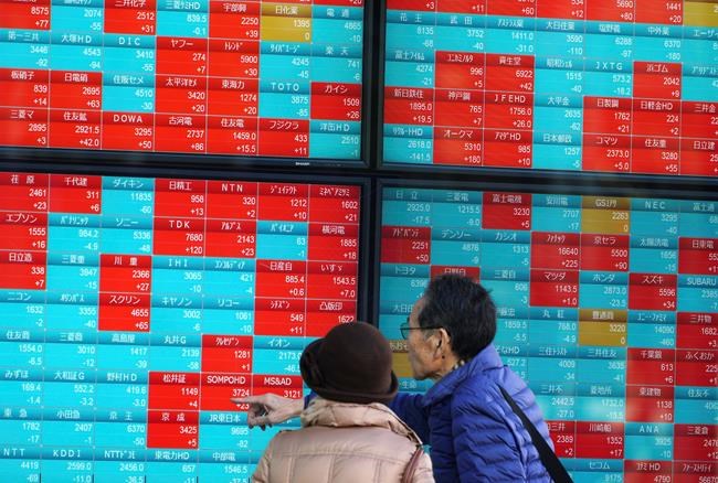 Global stocks gain after Wall Street rally, Japan falls | iNFOnews.ca