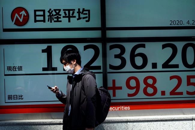 Asian shares rise moderately as oil prices recover | iNFOnews.ca Asian shares rise moderately as oil prices recover | iNFOnews.ca