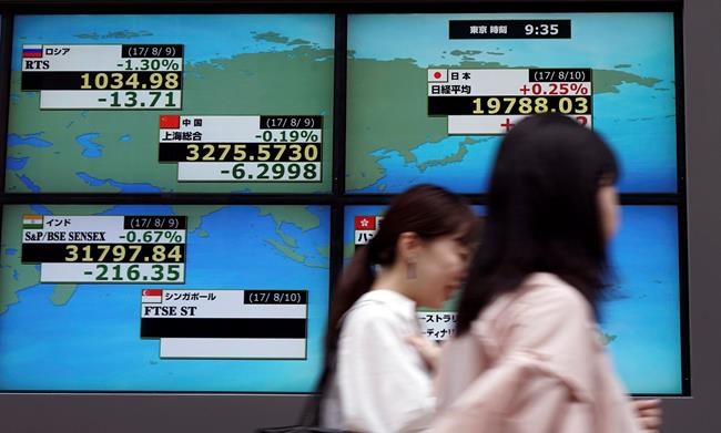 Asian stocks mostly lower on growing unease over North Korea | iNFOnews.ca CP1121546998