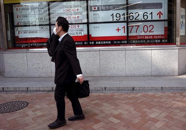 Global markets have steadier tone after Wall Street recovery | iNFOnews.ca CP659467778