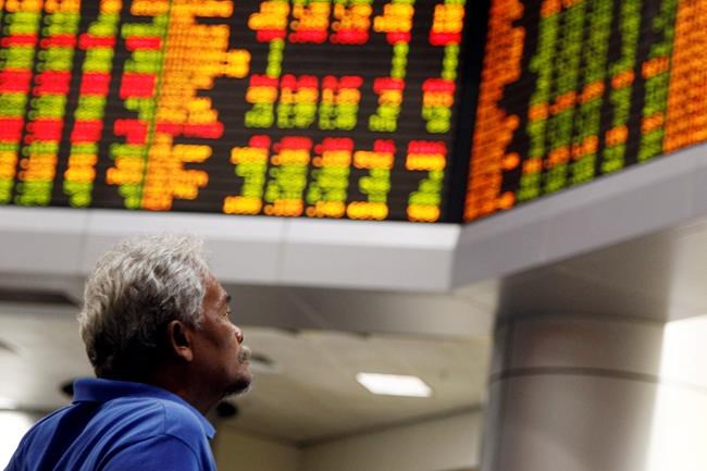 Adieu: Trade jitters drive investors out of foreign stocks | iNFOnews.ca