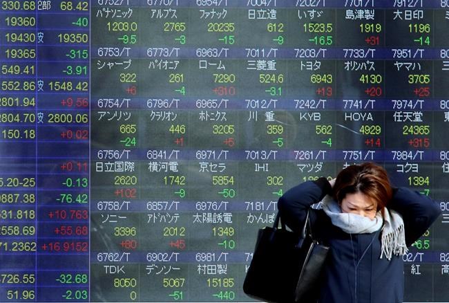 Stocks mixed as Chinese inflation bump increases uncertainty | iNFOnews.ca Stocks mixed as Chinese inflation bump increases uncertainty | iNFOnews.ca
