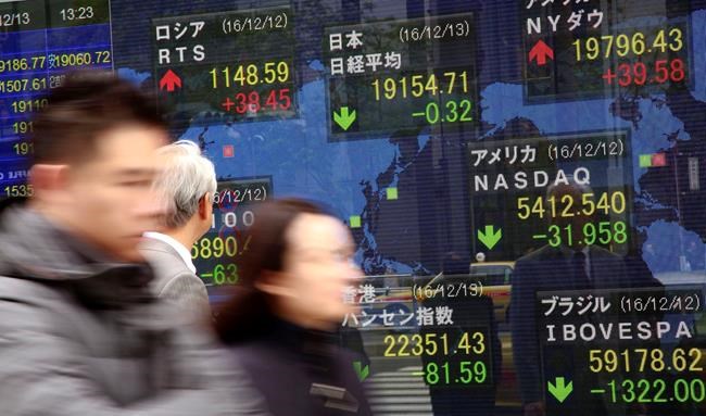 With Fed looming, global shares remain buoyant | iNFOnews.ca