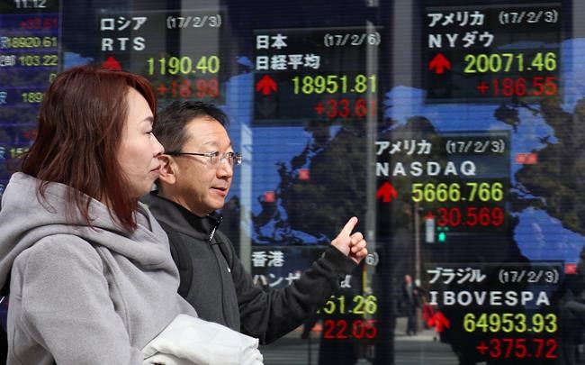 Tepid start to the week in markets as Trump remains in focus | iNFOnews.ca