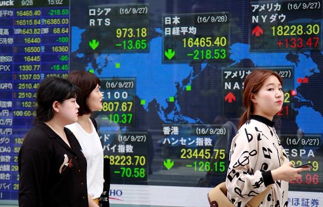 Stock indexes edge higher in early trading | iNFOnews.ca Stock indexes edge higher in early trading | iNFOnews.ca