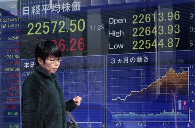 Global shares advance, shrugging off North Korean missile | iNFOnews.ca Global shares advance, shrugging off North Korean missile | iNFOnews.ca