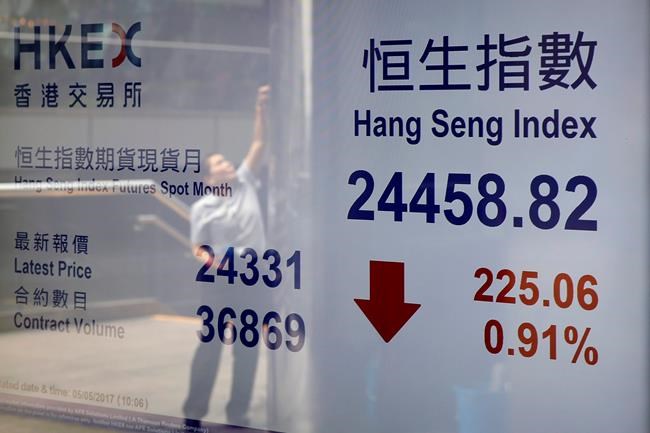 Energy shares lead Asian stock losses as oil falls under $45 | iNFOnews.ca Energy shares lead Asian stock losses as oil falls under $45 | iNFOnews.ca