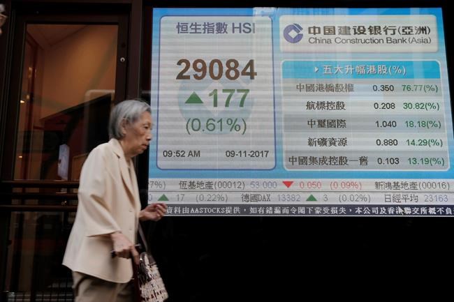 World shares mixed as investors watch Trump's China visit | iNFOnews.ca