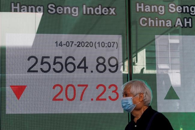 Wall Street ticks higher in another day of unsettled trading | iNFOnews.ca Wall Street ticks higher in another day of unsettled trading | iNFOnews.ca