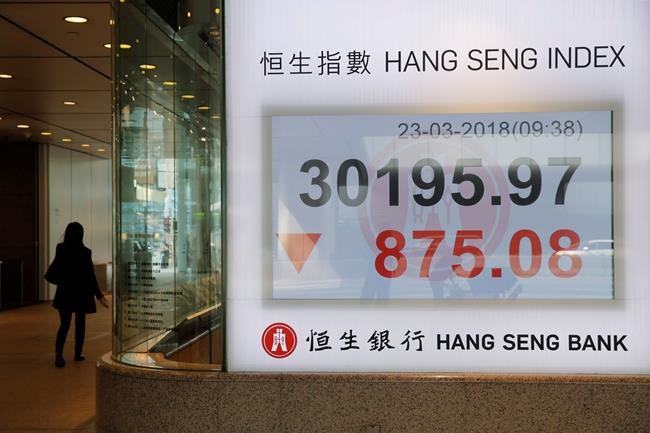 Asian shares slump on fears of trade war between US, China | iNFOnews.ca